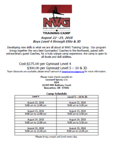 NWG Training Camp